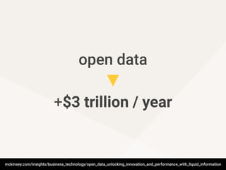 +$3 trillion / year
mckinsey.com/insights/business_technology/open_data_unlocking_innovation_and_performance_with_liquid_information
open data
 