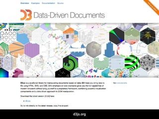 d3js.org
 