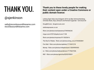 @sjenkinson
!
sally@recordssoundthesame.com
recordssoundthesame.com
THANK YOU.
Thank you to these lovely people for making
their content open under a Creative Commons or
public domain licence:
Linking Open Data cloud diagram 2014, by Max Schmachtenberg,
Christian Bizer, Anja Jentzsch and Richard Cyganiak - lod-cloud.net
DougMcCune - dougmccune.com
stefanieposavec.co.uk
ﬂickr.com/photos/rachubarama/2709346242
imgur.com/47D7zGqxkcd.com/1138
ﬂickr.com/photos/troymars/9113025616
The Roof of Wales - ﬂickr.com/photos/stray_croc/4743302841
Fire Wall - ﬂickr.com/photos/epleitez/1714341218
Money - ﬂickr.com/photos/mikephotoart/12839909303
cc - ﬂickr.com/photos/kalexanderson/7175627336
RDF - ﬂickr.com/photos/gertcha/8292978031
 