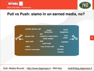 Milano, 20-22 ottobre - Fieramilanocity
16
Pull vs Push: siamo in un earned media, no?
Dott. Matteo Brunati - http://www.d...