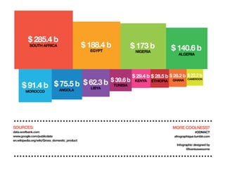 資安 ≠ 個資 ≠ 隱私

哈佛健康記錄銀行 Harvard Health Record Bank

              - data scientist
             - social scientist
           - privacy researcher
              - policy maker
                 - patient
               http://mydatacan.org/
 