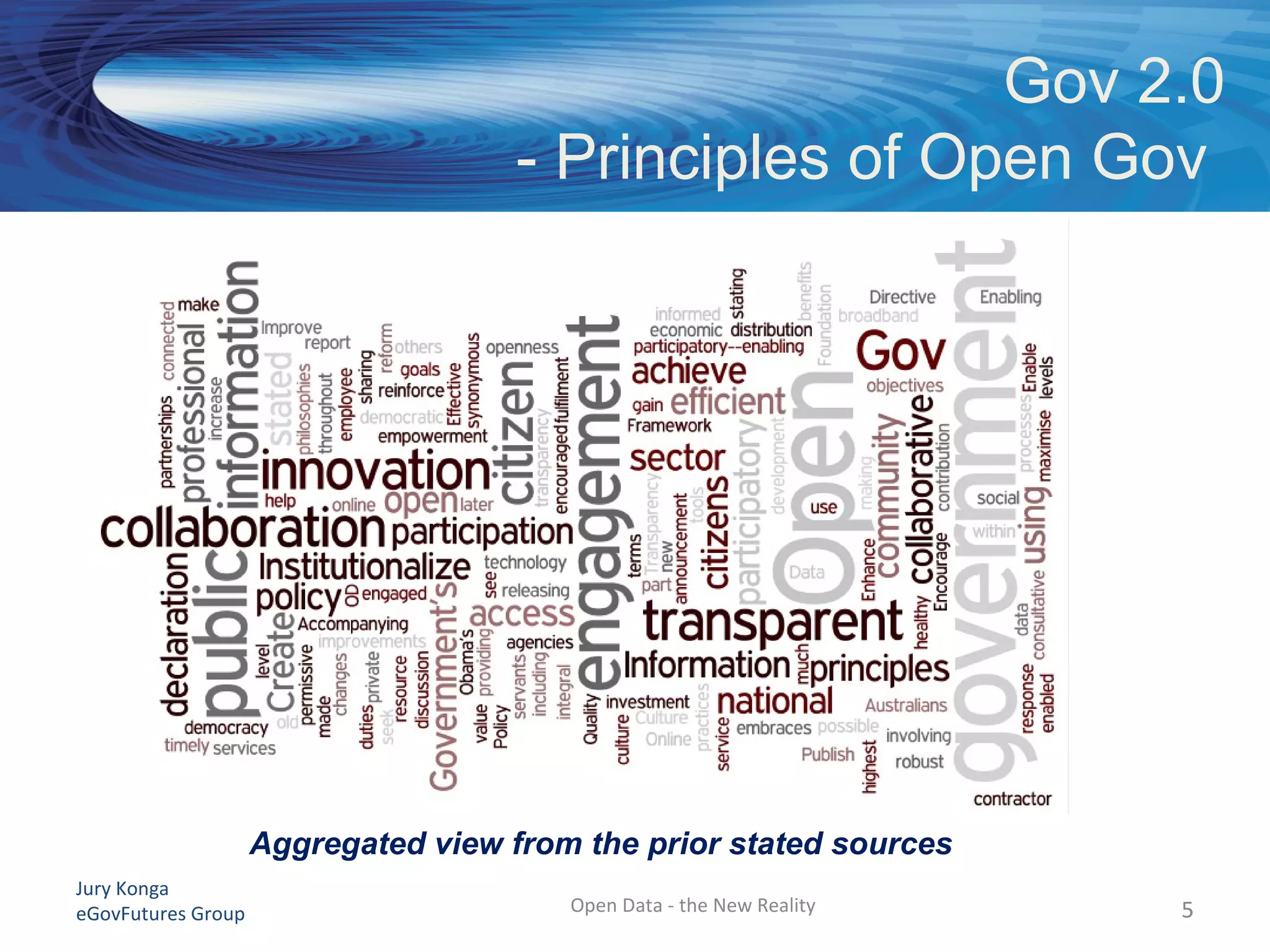 Jury Konga
eGovFutures Group
Gov 2.0
- Principles of Open Gov
Open Data - the New Reality 55
Aggregated view from the prior stated sources
 