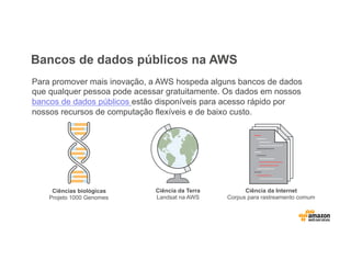 Bancos de dados públicos na AWS
Para promover mais inovação, a AWS hospeda alguns bancos de dados
que qualquer pessoa pode acessar gratuitamente. Os dados em nossos
bancos de dados públicos estão disponíveis para acesso rápido por
nossos recursos de computação flexíveis e de baixo custo.
Ciência da Terra
Landsat na AWS
Ciências biológicas
Projeto 1000 Genomes
Ciência da Internet
Corpus para rastreamento comum
 