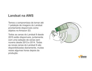 Landsat na AWS
Temos o compromisso de tornar até
1 petabyte de imagens do Landsat
prontamente disponíveis como
objetos no Amazon S3.
Todos as cenas do Landsat 8 desde
2015 estão disponíveis, juntamente
com uma seleção de cenas sem
nuvens desde 2013 e 2014. Todas
as novas cenas do Landsat 8 são
disponibilizadas diariamente, muitas
vezes algumas horas depois da
produção.
 