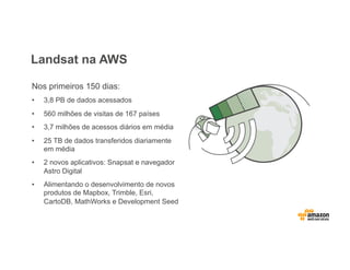 Landsat na AWS
Nos primeiros 150 dias:
•  3,8 PB de dados acessados
•  560 milhões de visitas de 167 países
•  3,7 milhões de acessos diários em média
•  25 TB de dados transferidos diariamente
em média
•  2 novos aplicativos: Snapsat e navegador
Astro Digital
•  Alimentando o desenvolvimento de novos
produtos de Mapbox, Trimble, Esri,
CartoDB, MathWorks e Development Seed
 