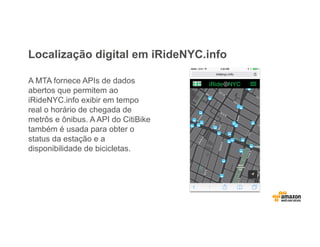 Localização digital em iRideNYC.info
A MTA fornece APIs de dados
abertos que permitem ao
iRideNYC.info exibir em tempo
real o horário de chegada de
metrôs e ônibus. A API do CitiBike
também é usada para obter o
status da estação e a
disponibilidade de bicicletas.
 