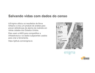 Salvando vidas com dados do censo
A Enigma utilizou os resultados de Nova
Orleans e criou um produto de análise para
prever deficiências de alarme de incêndio em
várias cidades dos Estados Unidos.
Eles usam a AWS para compartilhar a
infraestrutura e os dados subjacentes usados
para criar a ferramenta.
https://github.com/enigma-io
 