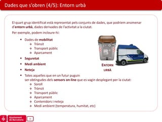 Dades que s’obren (4/5): Entorn urbà


   El quart grup identificat està representat pels conjunts de dades, que podríem anomenar
   d’entorn urbà, dades derivades de l’activitat a la ciutat.
   Per exemple, podem incloure-hi:
         Dades de mobilitat
             Trànsit
             Transport públic
             Aparcament

         Seguretat
         Medi ambient                                         ENTORN
         Neteja                                                 URBÀ
         Totes aquelles que en un futur puguin
          ser obtingudes dels sensors on-line que es vagin desplegant per la ciutat:
              Soroll
              Trànsit
              Transport públic
              Aparcament
              Contenidors i neteja
              Medi ambient (temperatura, humitat, etc)



              15
 