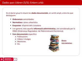 Dades que s’obren (5/5): Entorn urbà


   En el darrer grup hi situem les dades documentals, en sentit ampli, entre les que
   destaquem:
          Ordenances consolidades
          Normatives i plans urbanístics
          Enquestes d’opinió dels ciutadans
          I en general, tota aquella informació administrativa, així considerada per la
           ORAE (Ordenança Reguladora de l’Administració Electrònica).
        Fons documentals específics:
            Publicacions
            Vídeos i imatges
            Memòries
                                                                       DADES
            Etc.
                                                                       DOCUMENTALS




             16
 