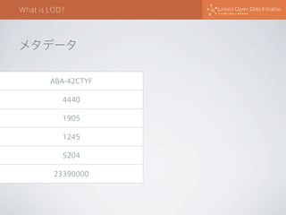 What is LOD?

メタデータ
ABA-42CTYF
4440
1905
1245
5204
23390000

 