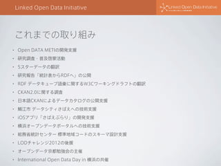 Linked Open Data Initiative

これまでの取り組み
•

Open DATA METIの開発支援

•

研究調査・普及啓蒙活動

•

5スターデータの翻訳

•

研究報告「統計表からRDFへ」の公開

•

RDF データキューブ語彙に関するW3Cワーキングドラフトの翻訳

•

CKAN2.0に関する調査

•

日本語CKANによるデータカタログの公開支援

•

鯖江市 データシティさばえへの技術支援

•

iOSアプリ「さばえぶらり」の開発支援

•

横浜オープンデータポータルへの技術支援

•

総務省統計センター 標準地域コードのスキーマ設計支援

•

LODチャレンジ2012の後援

•

オープンデータ京都勉強会の主催

•

International Open Data Day in 横浜の共催

 