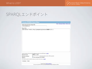 What Is LOD?

SPARQLエンドポイント

 