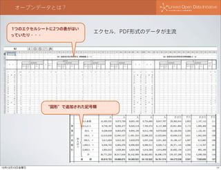 オープンデータとは？

1つのエクセルシートに2つの表がはい
っていたり・・・

エクセル，PDF形式のデータが主流

“図形”で追加された記号類

13年12月13日金曜日

11

 