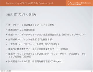 Measure by YOKOHAMA City Government

横浜市の取り組み
•

オープンデータ流通推進コンソーシアムに参加

•

政策局を中心に検討を開始

•

横浜オープンデータソリューション発展委員会が発足（横浜市はオブザーバー）

•

部局横断プロジェクトを設置（IT化推進本部）

•

「育なび.net」がスタート（金沢区,LOD,SPARQL）

•

横浜市と鯖江市をフィールドに実証事業をスタート（総務省）

•

横浜ウーマンビジネスフェスタ2013でオープンデータをテーマに連続ワークシ
ョップを開催（経済局）

•

防災関連データの公開（総務局危機管理室,CC-BY,XML）

13年12月13日金曜日

53

 