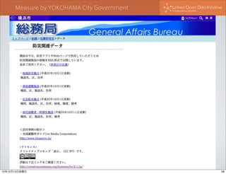 Measure by YOKOHAMA City Government

13年12月13日金曜日

56

 