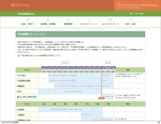 育なび.net

13年12月13日金曜日

58

 