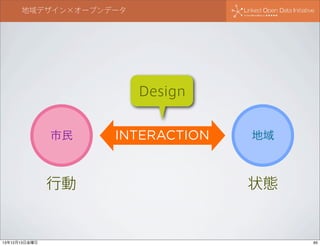地域デザイン×オープンデータ

Design
市民

行動

13年12月13日金曜日

INTERACTION

地域

状態

65

 