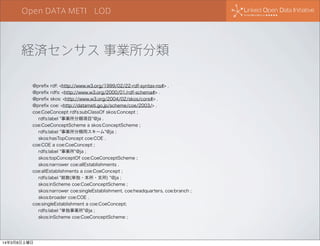 Open DATA METI LOD

経済センサス 事業所分類
@preﬁx rdf: <http://www.w3.org/1999/02/22-rdf-syntax-ns#> .
@preﬁx rdfs: <http://www.w3.org/2000/01/rdf-schema#> .
@preﬁx skos: <http://www.w3.org/2004/02/skos/core#> .
@preﬁx coe: <http://datameti.go.jp/scheme/coe/2003/> .
coe:CoeConcept rdfs:subClassOf skos:Concept ;
rdfs:label "事業所分類項目"@ja .
coe:CoeConceptScheme a skos:ConceptScheme ;
rdfs:label "事業所分類用スキーム"@ja ;
skos:hasTopConcept coe:COE .
coe:COE a coe:CoeConcept ;
rdfs:label "事業所"@ja ;
skos:topConceptOf coe:CoeConceptScheme ;
skos:narrower coe:allEstablishments .
coe:allEstablishments a coe:CoeConcept ;
rdfs:label "総数(単独・本所・支所) "@ja ;
skos:inScheme coe:CoeConceptScheme ;
skos:narrower coe:singleEstablishment, coe:headquarters, coe:branch ;
skos:broader coe:COE .
coe:singleEstablishment a coe:CoeConcept;
rdfs:label "単独事業所"@ja ;
skos:inScheme coe:CoeConceptScheme ;

14年3月8日土曜日

 