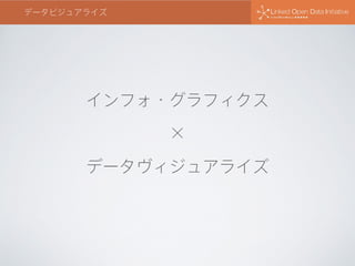 インフォ・グラフィクス
×
データヴィジュアライズ
データビジュアライズ
 