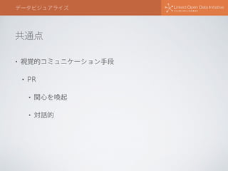 共通点
データビジュアライズ
• 視覚的コミュニケーション手段
• PR
• 関心を喚起
• 対話的
 