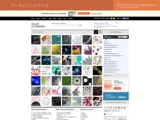 データビジュアライズ
 