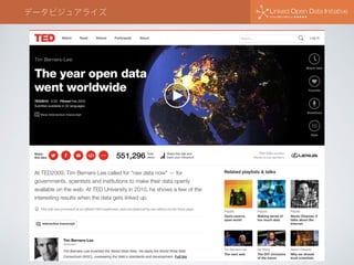 データビジュアライズ
 