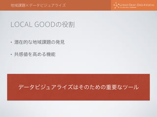 LOCAL GOODの役割
地域課題×データビジュアライズ
• 潜在的な地域課題の発見
• 共感値を高める機能
データビジュアライズはそのための重要なツール
 