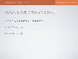 LOCAL GOODに求められるロール
地域課題×データビジュアライズ
• アクションを起こす人、支援する人
• プロデューサー
• ジャーナリスト
 