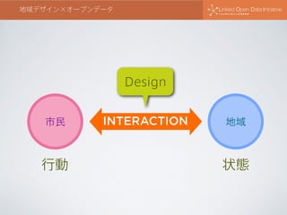地域デザイン×オープンデータ
INTERACTION市民 地域
Design
行動 状態
 