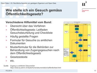 FS 2014
Open Data > 03: Rechtliche Aspekte von geistigem Eigentum und Open Data
Wie stelle ich ein Gesuch gemäss
Öffentlichkeitsgesetz?
Verschiedene Hilfsmittel vom Bund:
> Übersicht über das Verfahren
> Öffentlichkeitsgesetz: Leitfaden
Gesuchsbeurteilung und Checkliste
> Häufig gestellte Fragen
> Formular für Gesuche zu amtlichen
Dokumenten
> Musterformular für die Behörden zur
Behandlung von Zugangsgesuchen nach
dem Öffentlichkeitsgesetz
> Gesetzestexte
> etc.
17
Quelle: Zugang zu amtlichen Dokumenten
https://www.bj.admin.ch//bj/de/home/dokumentation/oeffentlichkeit.html
 