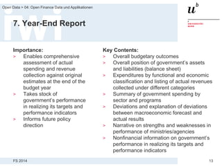FS 2014
Open Data > 04: Open Finance Data und Applikationen
13
7. Year-End Report
Importance:
> Enables comprehensive
assessment of actual
spending and revenue
collection against original
estimates at the end of the
budget year
> Takes stock of
government’s performance
in realizing its targets and
performance indicators
> Informs future policy
direction
Key Contents:
> Overall budgetary outcomes
> Overall position of government’s assets
and liabilities (balance sheet)
> Expenditures by functional and economic
classification and listing of actual revenues
collected under different categories
> Summary of government spending by
sector and programs
> Deviations and explanation of deviations
between macroeconomic forecast and
actual results
> Narrative on strengths and weaknesses in
performance of ministries/agencies
> Nonfinancial information on government’s
performance in realizing its targets and
performance indicators
 