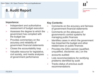 FS 2014
Open Data > 04: Open Finance Data und Applikationen
14
8. Audit Report
Importance:
> Independent and authoritative
assessment of budget execution
> Assesses the degree to which the
government has complied with
the budget law
> Provides commentary on the
accuracy and reliability of
government financial statements
> Closes the accountability loop
> Valuable resource for legislative,
civil society, and media analyses
of government performance
Key Contents:
> Comments on the accuracy and fairness
of government financial statements
> Comments on the adequacy of
government’s control systems for
managing public finances
> Identifies cases in which the government
has breached the budget and other
related laws on public finances
> Provides the SAI’s opinion (qualified,
unqualified, disclaimer, etc.) on the
> accounts audited
> Lists recommendations for rectifying
problems identified by audit
> Tracks status of previous audit
recommendations
 