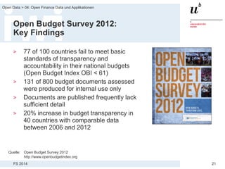FS 2014
Open Data > 04: Open Finance Data und Applikationen
21
Open Budget Survey 2012:
Key Findings
> 77 of 100 countries fail to meet basic
standards of transparency and
accountability in their national budgets
(Open Budget Index OBI < 61)
> 131 of 800 budget documents assessed
were produced for internal use only
> Documents are published frequently lack
sufficient detail
> 20% increase in budget transparency in
40 countries with comparable data
between 2006 and 2012
Quelle: Open Budget Survey 2012
http://www.openbudgetindex.org
 