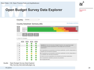 FS 2014
Open Data > 04: Open Finance Data und Applikationen
28
Open Budget Survey Data Explorer
Quelle: Open Budget Survey Data Explorer
http://survey.internationalbudget.org
 