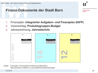 FS 2014
Open Data > 04: Open Finance Data und Applikationen
30
Finanz-Dokumente der Stadt Bern
1. Finanzplan: Integrierter Aufgaben- und Finanzplan (IAFP)
2. Voranschlag: Produktegruppen-Budget
3. Jahresrechnung: Jahresbericht
Quelle: Finanzplan, Voranschlag und Rechnung Stadt Bern
http://www.bern.ch/leben_in_bern/stadt/information/finanzplan
 