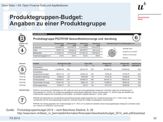 FS 2014
Open Data > 04: Open Finance Data und Applikationen
32
Produktegruppen-Budget:
Angaben zu einer Produktegruppe
Quelle: Produktegruppenbudget 2014 – nach Beschluss Stadtrat, S. 28
http://www.bern.ch/leben_in_bern/stadt/information/finanzplan/downloads/budget_2014_web.pdf/download
 