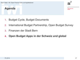 FS 2014
Open Data > 04: Open Finance Data und Applikationen
37
Agenda
1. Budget Cycle, Budget Documents
2. International Budget Partnership, Open Budget Survey
3. Finanzen der Stadt Bern
4. Open Budget Apps in der Schweiz und global
 