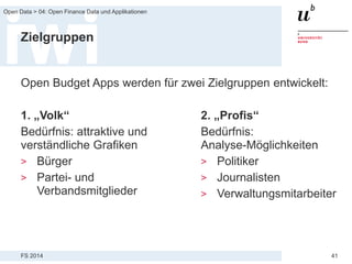 FS 2014
Open Data > 04: Open Finance Data und Applikationen
41
Zielgruppen
1. „Volk“
Bedürfnis: attraktive und
verständliche Grafiken
> Bürger
> Partei- und
Verbandsmitglieder
2. „Profis“
Bedürfnis:
Analyse-Möglichkeiten
> Politiker
> Journalisten
> Verwaltungsmitarbeiter
Open Budget Apps werden für zwei Zielgruppen entwickelt:
 