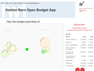 FS 2014
Open Data > 04: Open Finance Data und Applikationen
48
Kanton Bern Open Budget App
http://be.budget.opendata.ch
 