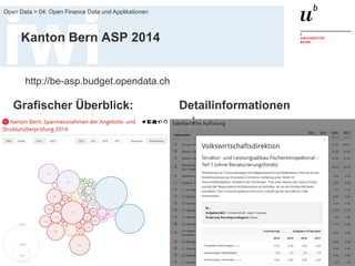 FS 2014
Open Data > 04: Open Finance Data und Applikationen
51
Kanton Bern ASP 2014
http://be-asp.budget.opendata.ch
Grafischer Überblick: Detailinformationen
:
 