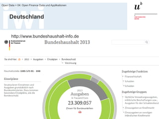 FS 2014
Open Data > 04: Open Finance Data und Applikationen
54
Deutschland
http://www.bundeshaushalt-info.de
 