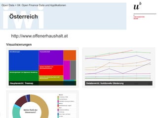 FS 2014
Open Data > 04: Open Finance Data und Applikationen
57
Österreich
http://www.offenerhaushalt.at
 