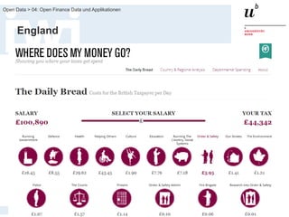 FS 2014
Open Data > 04: Open Finance Data und Applikationen
59
England
http://www.wheredoesmymoneygo.org
 