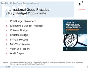 FS 2014
Open Data > 04: Open Finance Data und Applikationen
6
International Good Practice:
8 Key Budget Documents
1. Pre-Budget Statement
2. Executive’s Budget Proposal
3. Citizens Budget
4. Enacted Budget
5. In-Year Reports
6. Mid-Year Review
7. Year-End Report
8. Audit Report
Quelle: International Budget Partnership – Guide to Transparency in Government Budget Reports: Why are Budget
Reports Important, and What Should They Include?
 