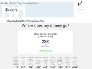 FS 2014
Open Data > 04: Open Finance Data und Applikationen
62
Estland
http://kalkulaator.meieraha.eu/en/
 