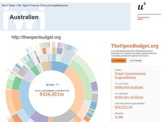 FS 2014
Open Data > 04: Open Finance Data und Applikationen
65
Australien
http://theopenbudget.org
 
