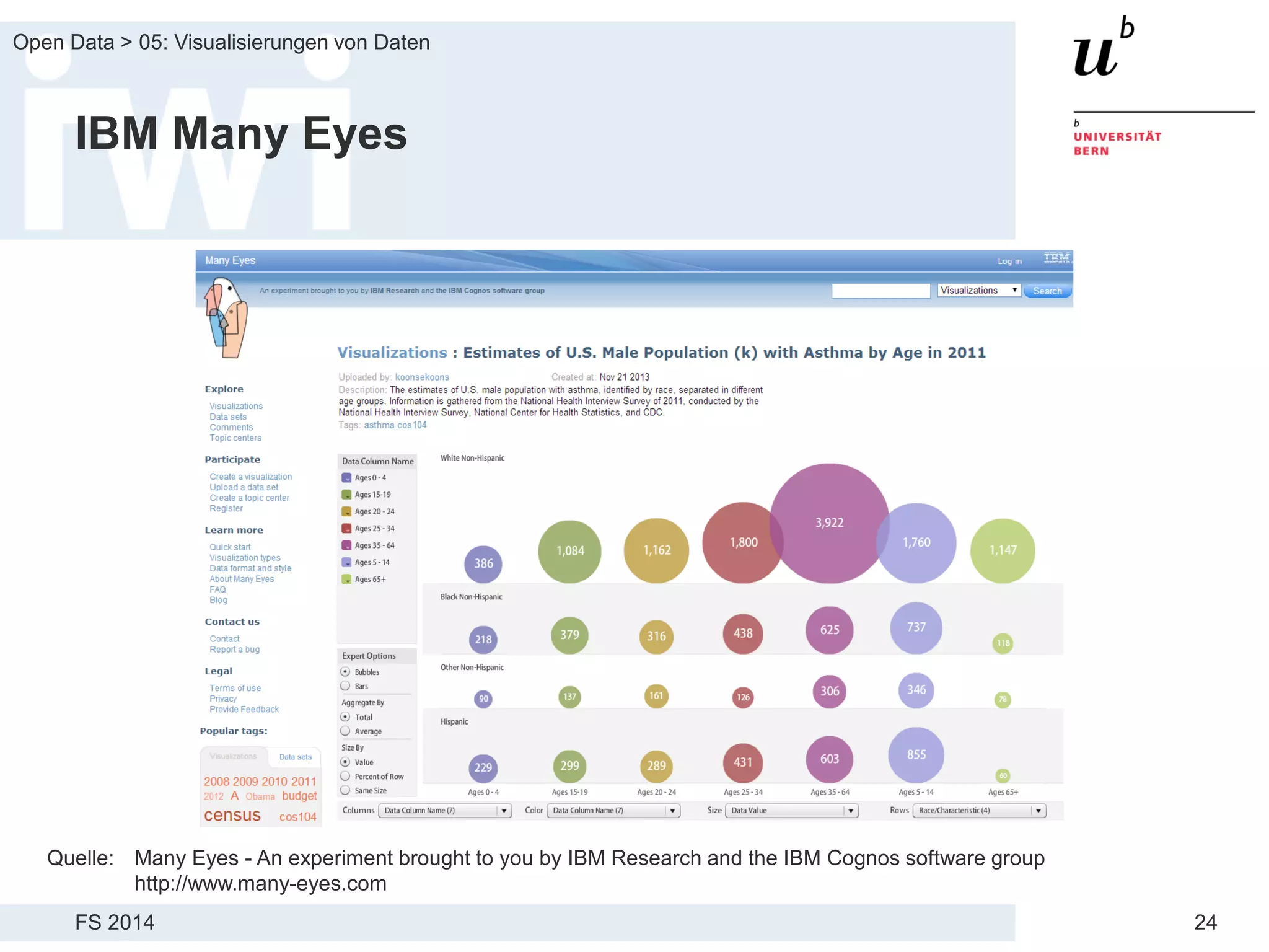 FS 2014
Open Data > 05: Visualisierungen von Daten
24
IBM Many Eyes
Quelle: Many Eyes - An experiment brought to you by IBM Research and the IBM Cognos software group
http://www.many-eyes.com
 