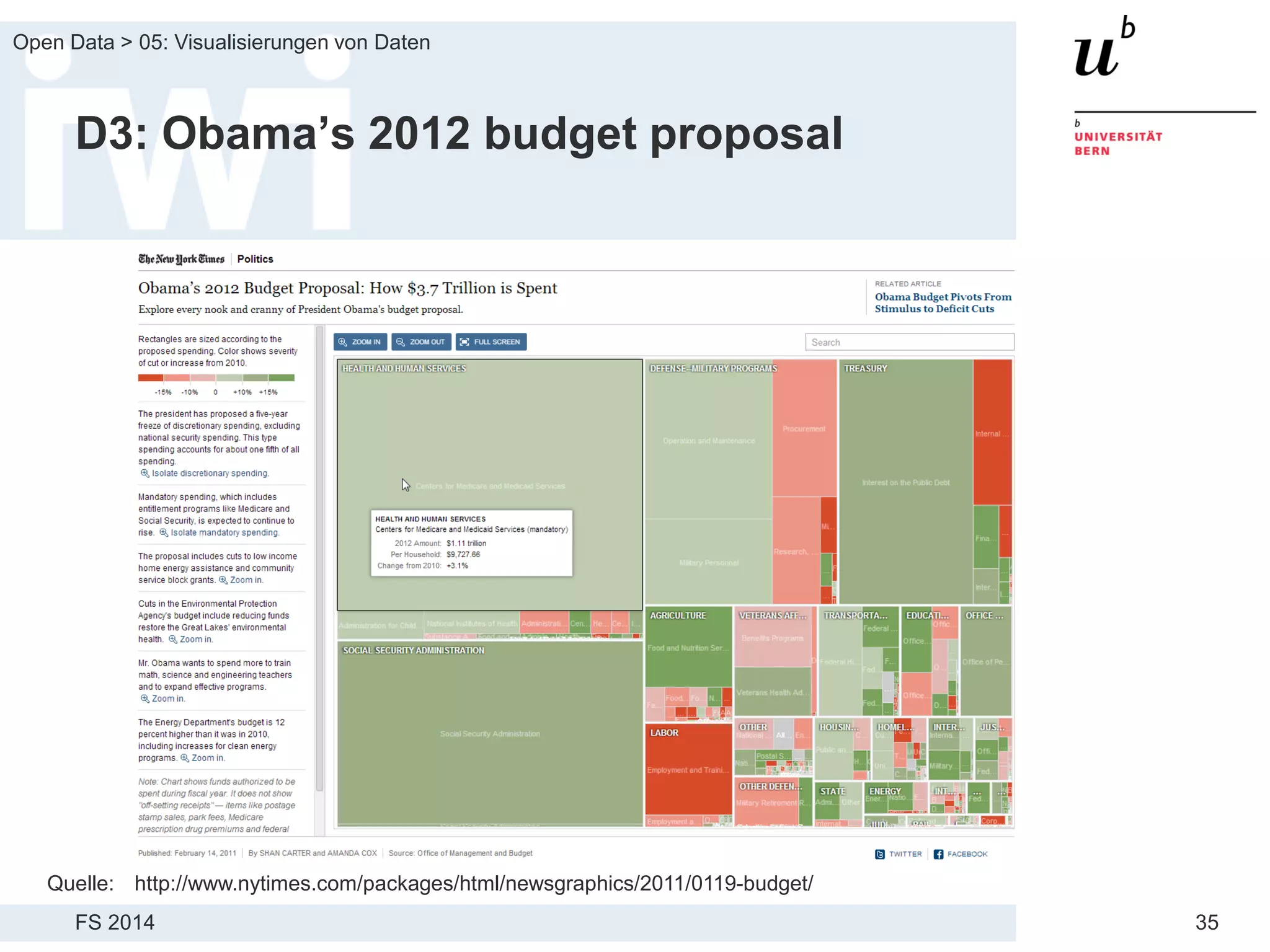 FS 2014
Open Data > 05: Visualisierungen von Daten
35
D3: Obama’s 2012 budget proposal
Quelle: http://www.nytimes.com/packages/html/newsgraphics/2011/0119-budget/
 