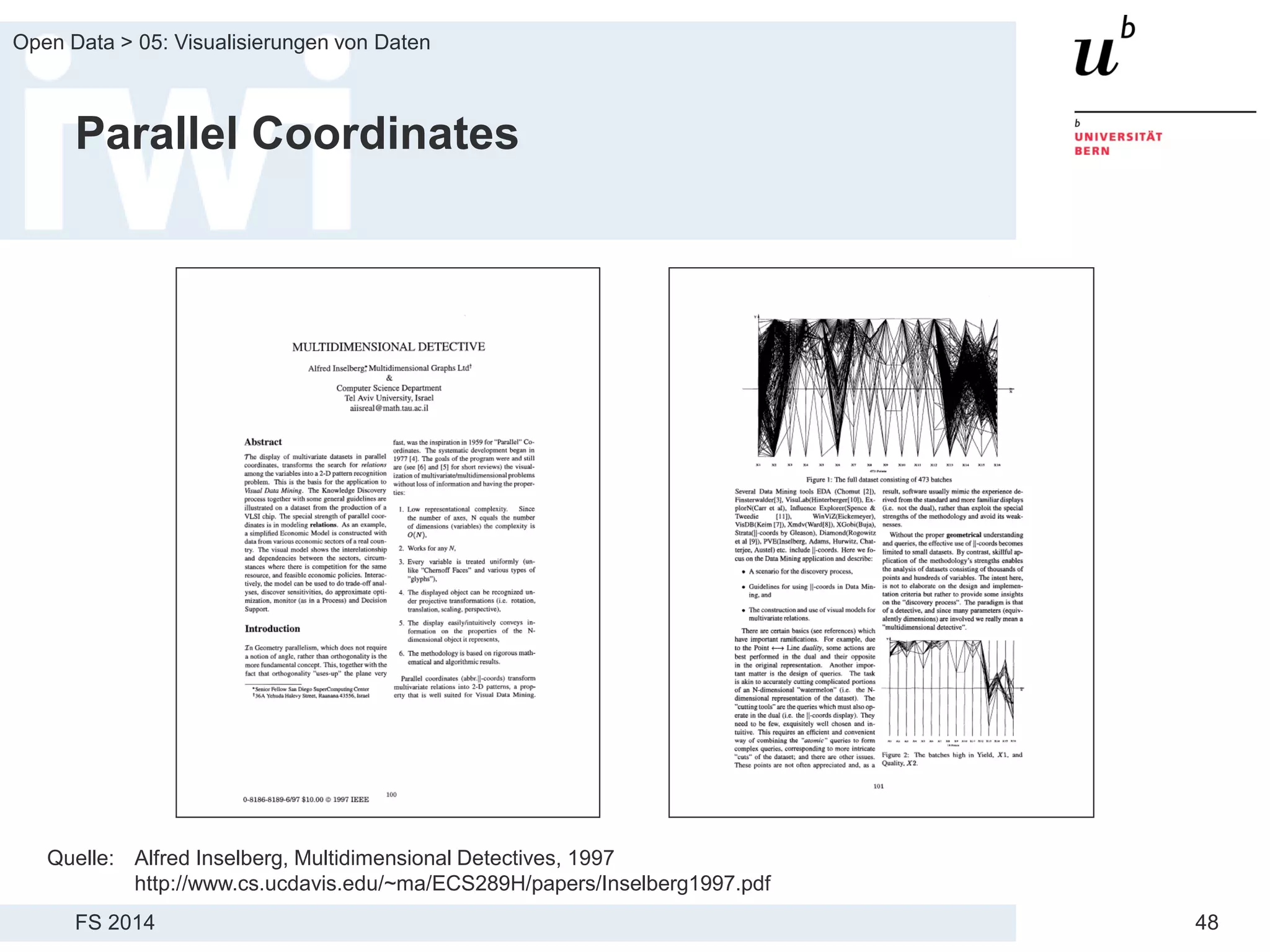 FS 2014
Open Data > 05: Visualisierungen von Daten
48
Parallel Coordinates
Quelle: Alfred Inselberg, Multidimensional Detectives, 1997
http://www.cs.ucdavis.edu/~ma/ECS289H/papers/Inselberg1997.pdf
 