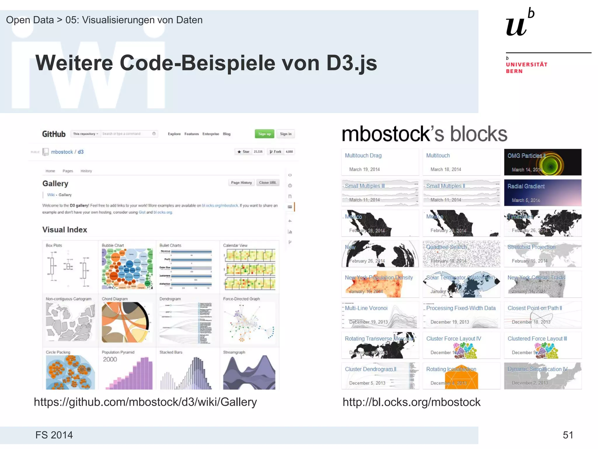 FS 2014
Open Data > 05: Visualisierungen von Daten
51
Weitere Code-Beispiele von D3.js
http://bl.ocks.org/mbostockhttps://github.com/mbostock/d3/wiki/Gallery
 